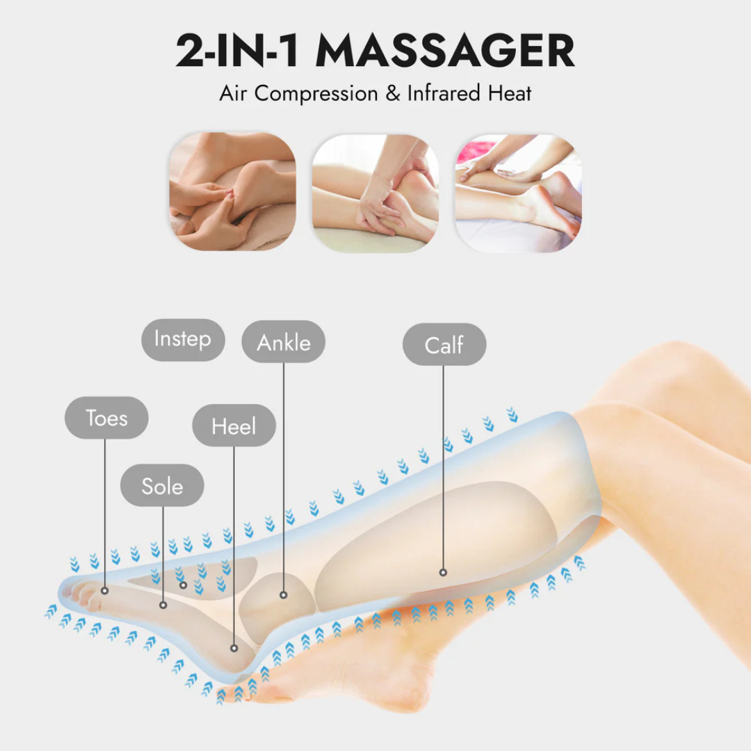 Air Compression & Heat Leg Massager