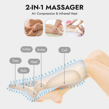 Air Compression & Heat Leg Massager